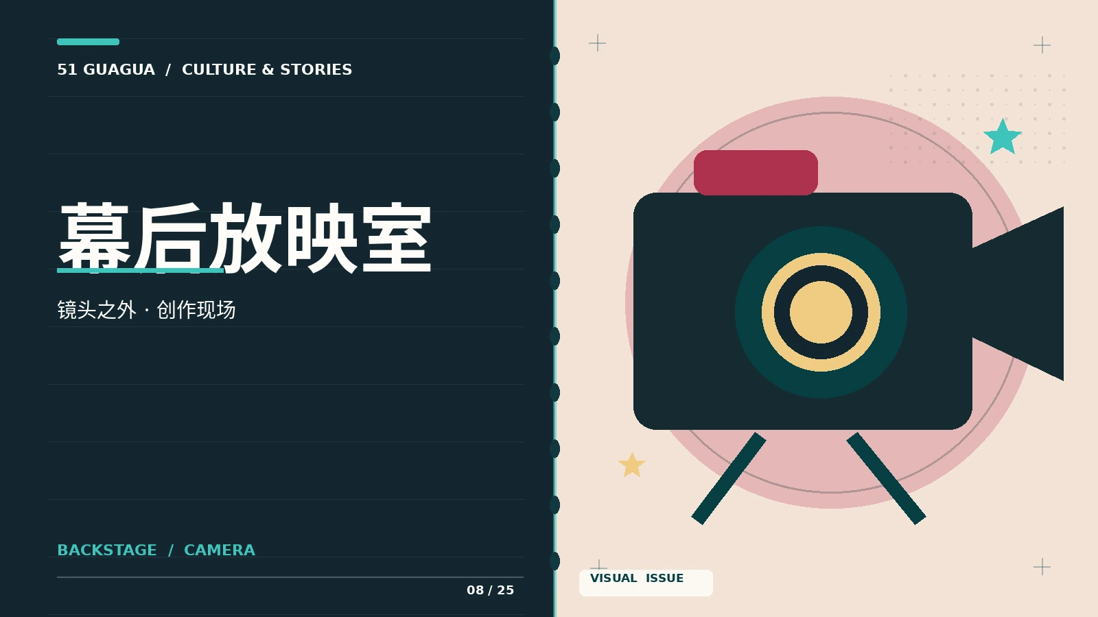 幕后观察主题画面