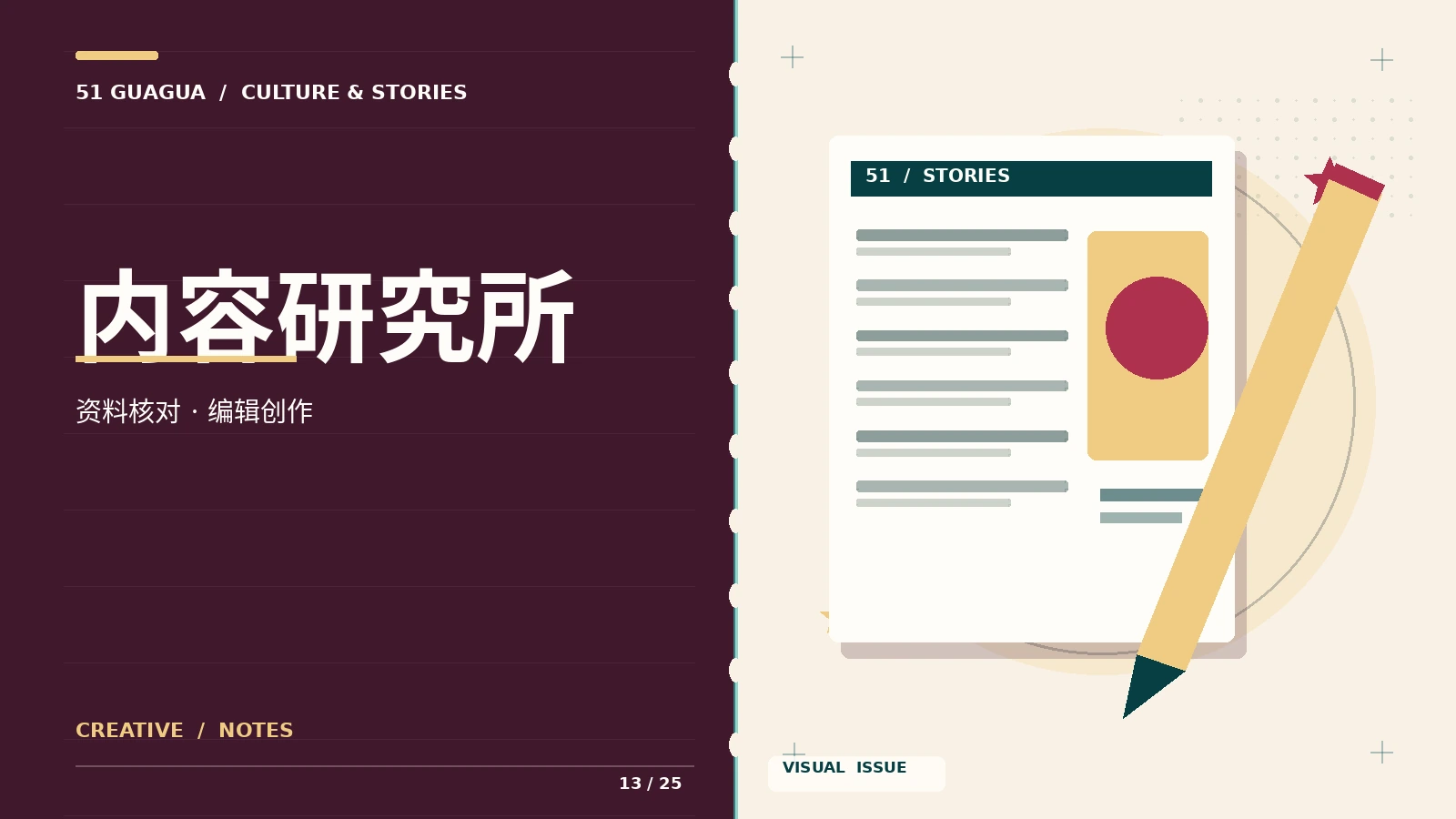 内容研究主题画面
