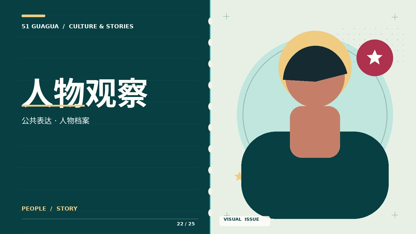 人物观察专题主视觉